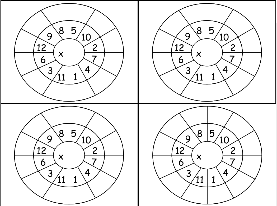 multiplication-target-wheels